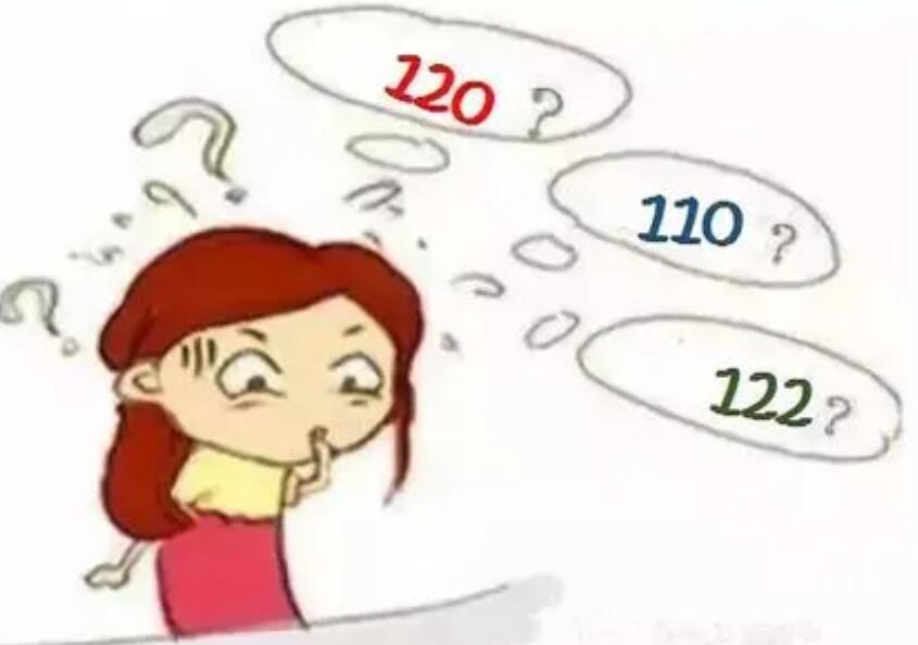 交警電話是多少？122or110，到底那個才是正確的呢？