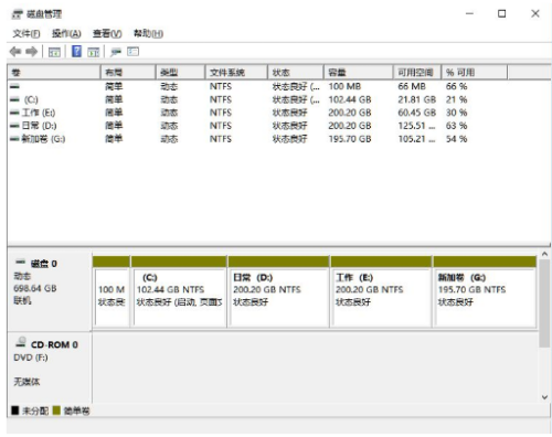 win11分盤教程c盤怎么分(win11系統(tǒng)分盤如何重新分盤)