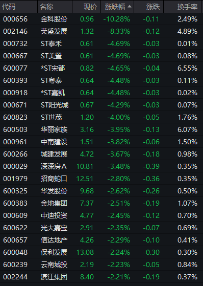 突然大爆發(fā)！狂掀漲停潮 CPO、半導(dǎo)體、光刻膠等概念表現(xiàn)活躍