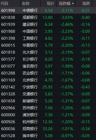 突然大爆發(fā)！狂掀漲停潮 CPO、半導(dǎo)體、光刻膠等概念表現(xiàn)活躍