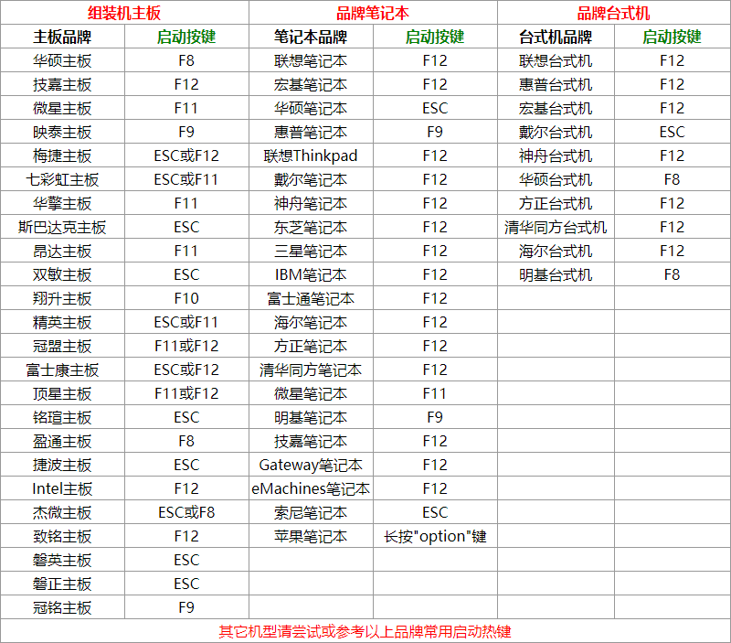 win10如何安裝net framework3.5(win10如何安裝打印機(jī))