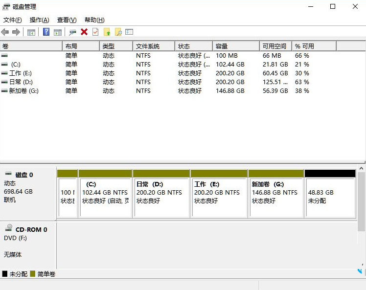 win11怎么分盤重新分區(qū)(win11 c盤怎么擴容)