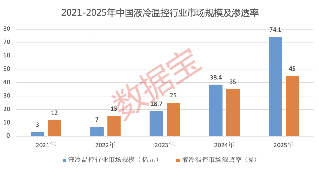 光伏重磅展覽開幕 這一賽道受關(guān)注！18只高增長潛力概念股出爐