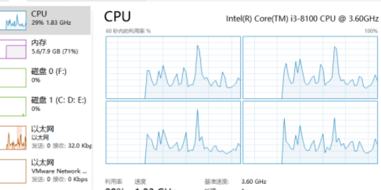 windows怎么看cpu使用率(win10怎樣查看cpu使用率)