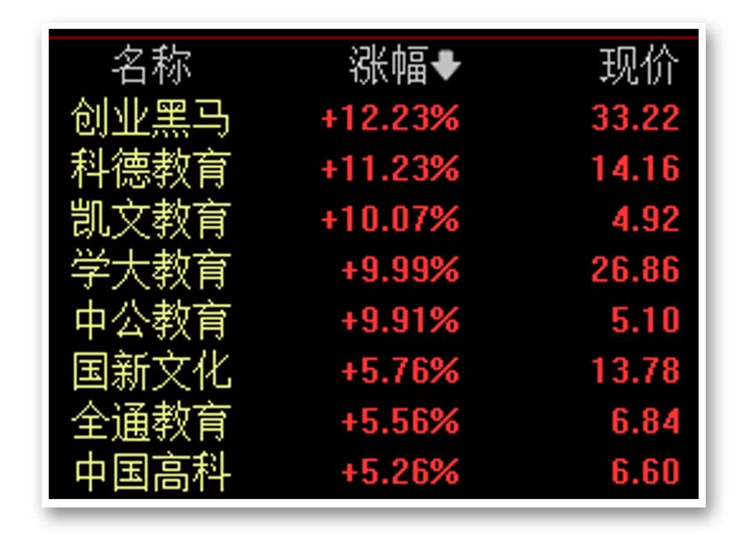 A股大反攻！中藥板塊午后大幅拉升 發(fā)生了什么？