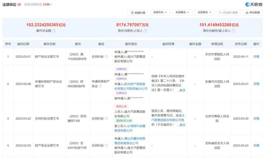 退市前夕 這家公司被證監(jiān)會立案調(diào)查！