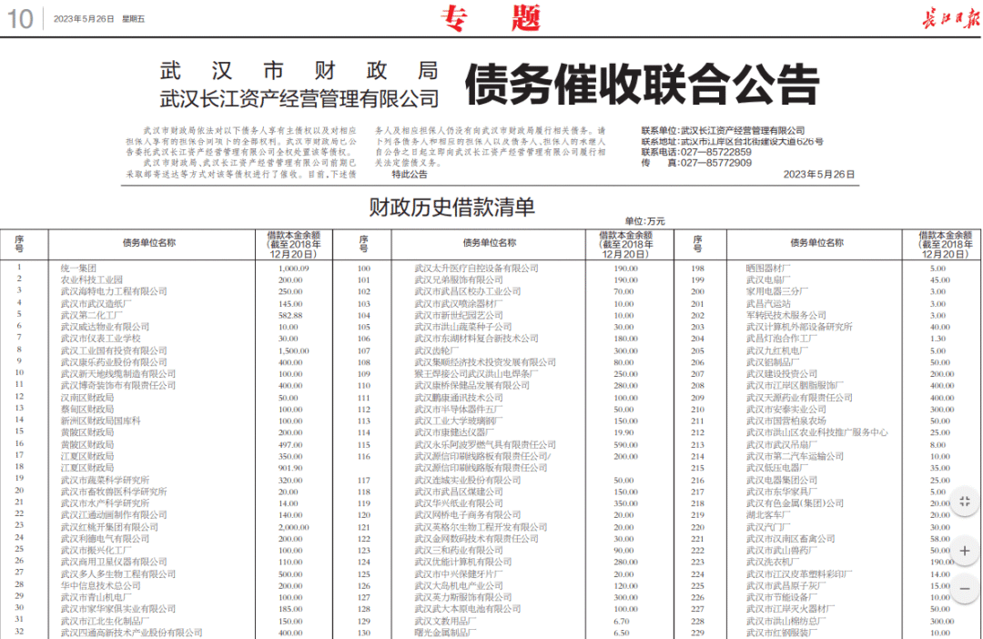 武漢市財(cái)政局公開(kāi)催賬 名單涉及多家當(dāng)?shù)貒?guó)企和區(qū)財(cái)政局 欠款從1萬(wàn)到2000多萬(wàn)...