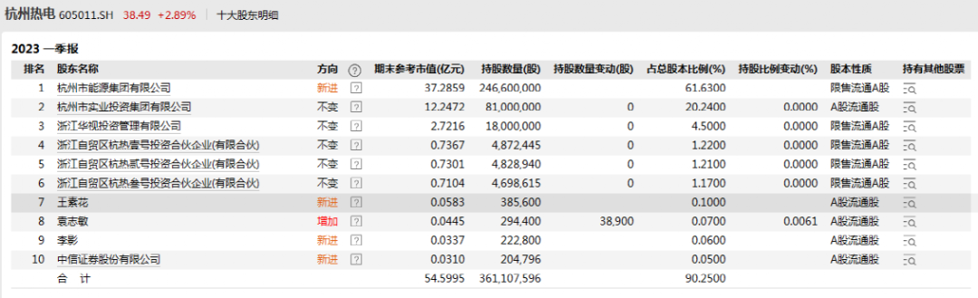 突然爆發(fā)！10天9板！有人半月暴賺900萬 這些人要笑了