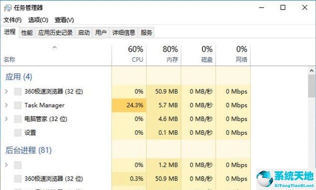 win10更新后黑屏閃爍怎么辦恢復(fù)(win10系統(tǒng)更新后黑屏閃爍)