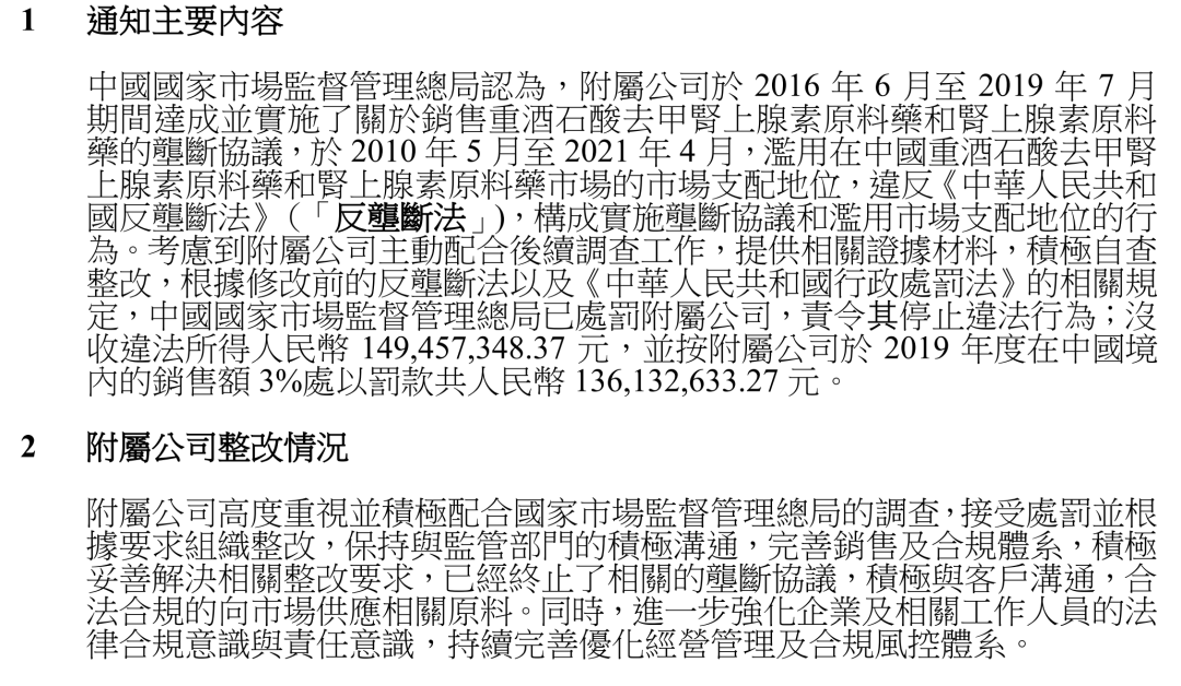 國家出手！兩家藥企壟斷重要原料藥被合計罰沒3.2億！公司回應