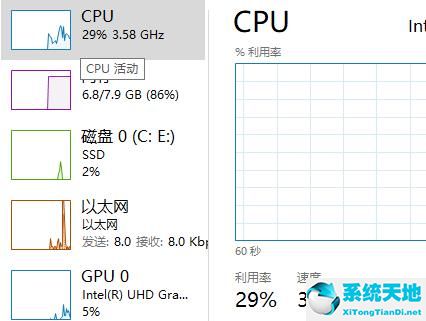 win10怎么取消底部溫度計(jì)(win10自帶的測(cè)溫怎么打開)