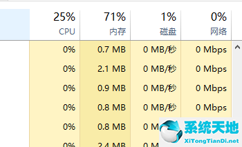 win7system占用率高(win7cpu占用率高)