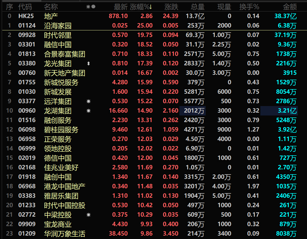 國防部重磅定調(diào)！驚現(xiàn)千億級(jí)搏殺 兩大品種漲瘋了！巨虧1200億 只因一只股票？