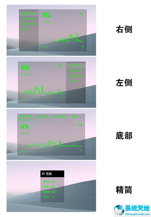 xbox game bar怎么顯示幀數(shù)(xbox怎么顯示fps)