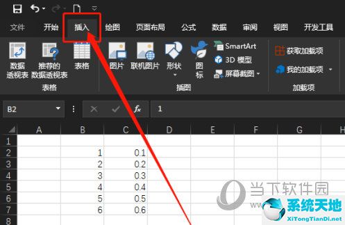 回歸分析spss(cox回歸分析)