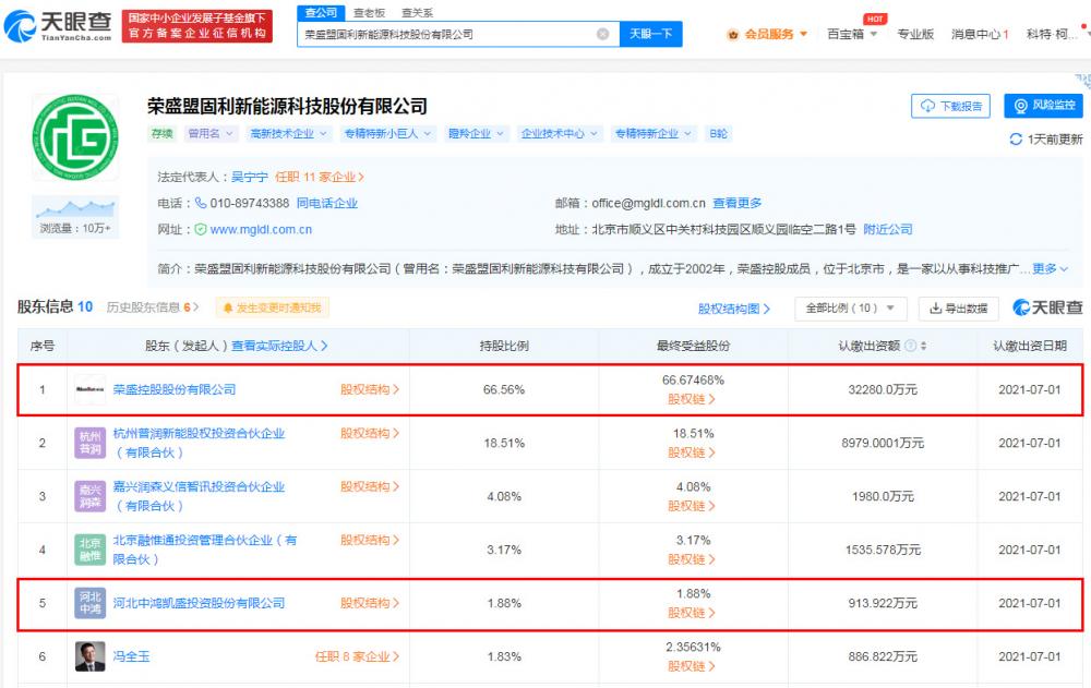 2500億榮盛突擊收購 廊坊富豪緊急自救