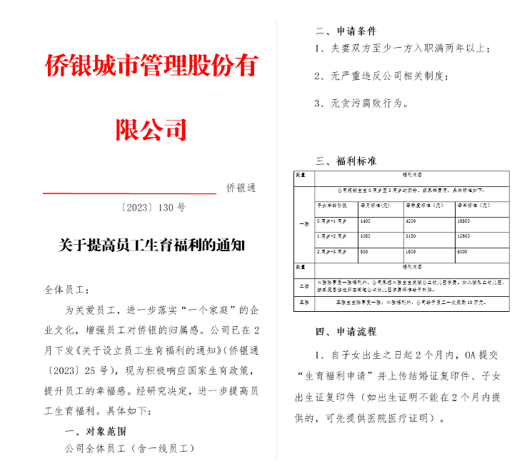 一次性獎(jiǎng)10萬 最高超25萬！一上市公司出手鼓勵(lì)生娃