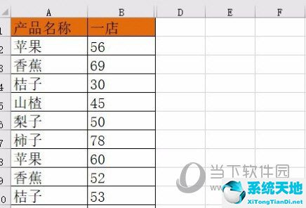 三維圖表怎么做excel(excel二維圖表如何轉(zhuǎn)化成三維)