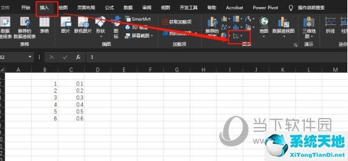 回歸分析spss(cox回歸分析)