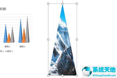 ppt柱形圖制作教程步驟(ppt柱圖怎么做)