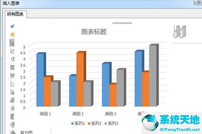 ppt柱形圖制作教程步驟(ppt柱圖怎么做)