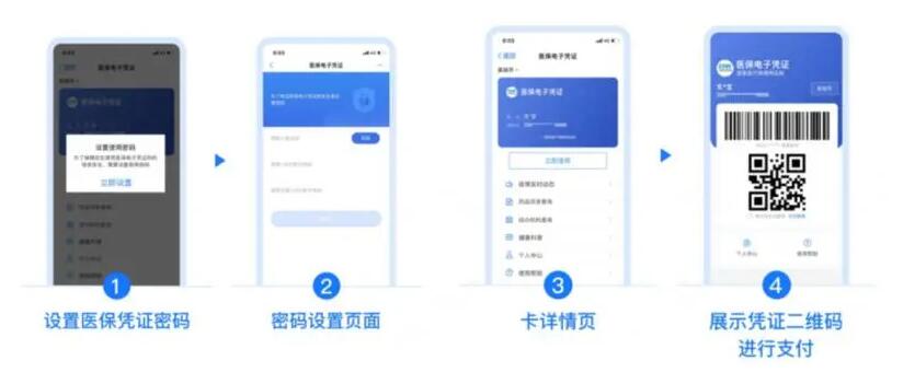 電子醫(yī)保卡怎么激活使用-電子醫(yī)?？ㄔ趺醇せ钍褂胢das