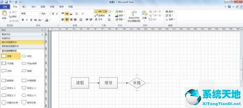 公司員工請(qǐng)假流程圖(請(qǐng)假流程圖模板)