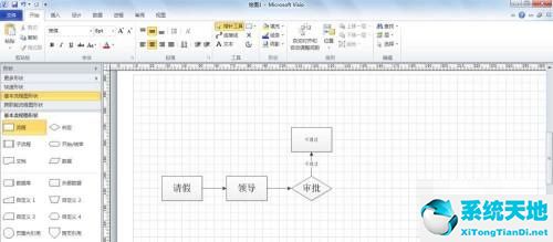 公司員工請(qǐng)假流程圖(請(qǐng)假流程圖模板)