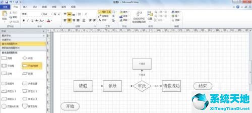 公司員工請(qǐng)假流程圖(請(qǐng)假流程圖模板)