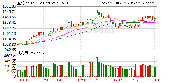 突發(fā)！又有3家公司退市 5萬股東難眠！年內(nèi)強退公司或超40家