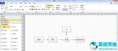 公司員工請(qǐng)假流程圖(請(qǐng)假流程圖模板)