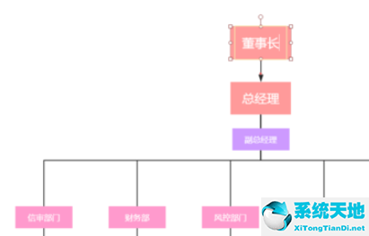 processon怎么畫圖(process on 教程)