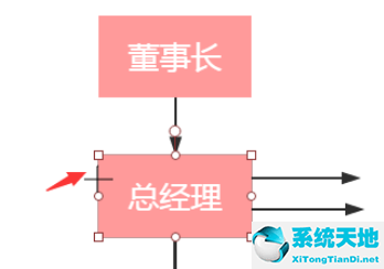 processon怎么畫圖(process on 教程)