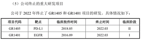 三年虧損13億 會否上市即退市？股民感慨：這樣的新股你敢申購嗎