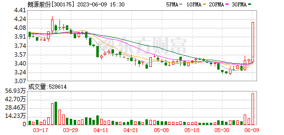 邊緣計算持續(xù)火爆 這只概念股手握兩大稀缺牌照