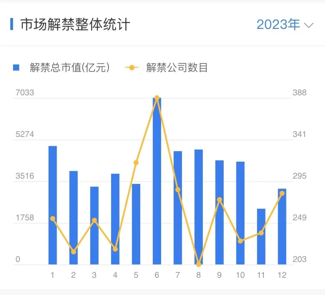 【周末要聞匯總】李強(qiáng)：進(jìn)一步深化國資國企改革 采取更有力舉措提振民企信心