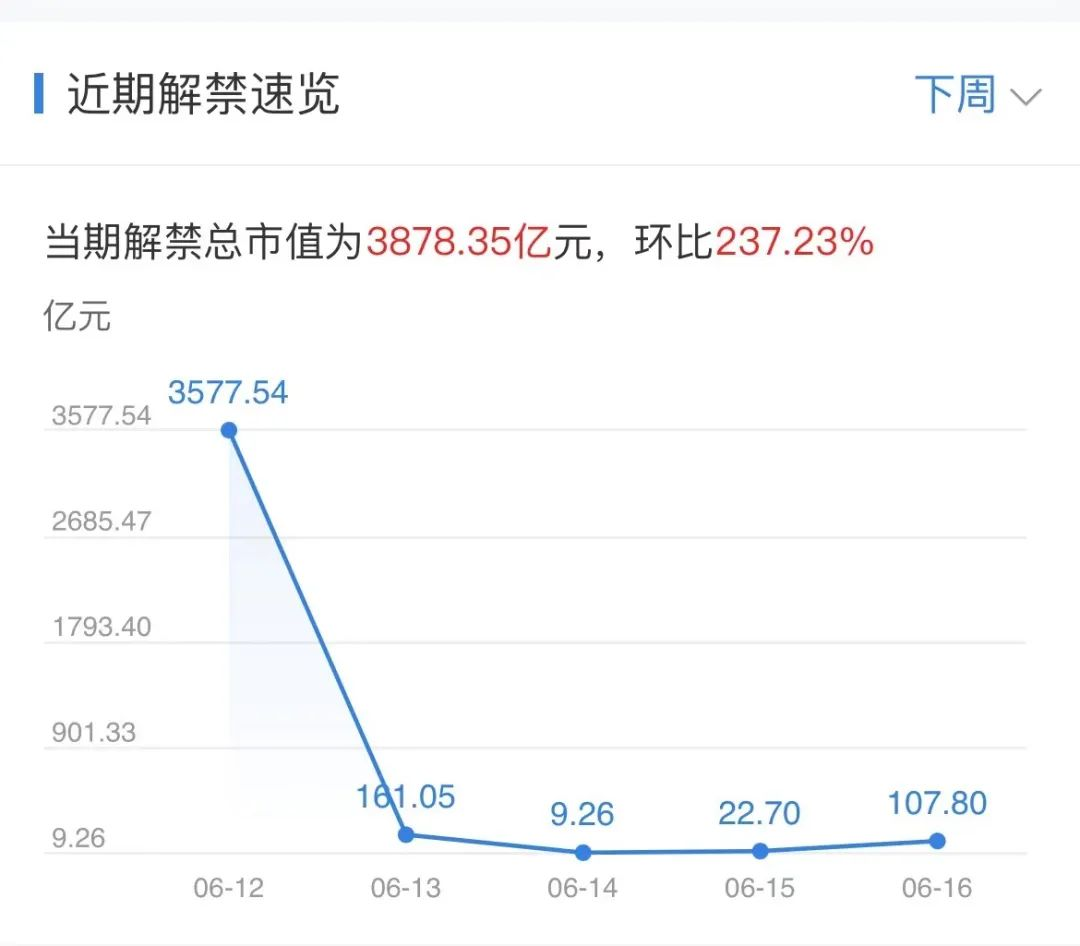 【周末要聞匯總】李強(qiáng)：進(jìn)一步深化國資國企改革 采取更有力舉措提振民企信心