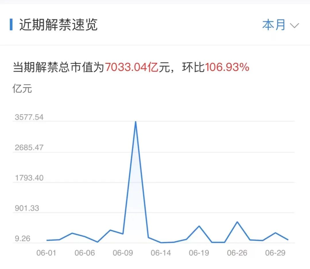 【周末要聞匯總】李強(qiáng)：進(jìn)一步深化國資國企改革 采取更有力舉措提振民企信心