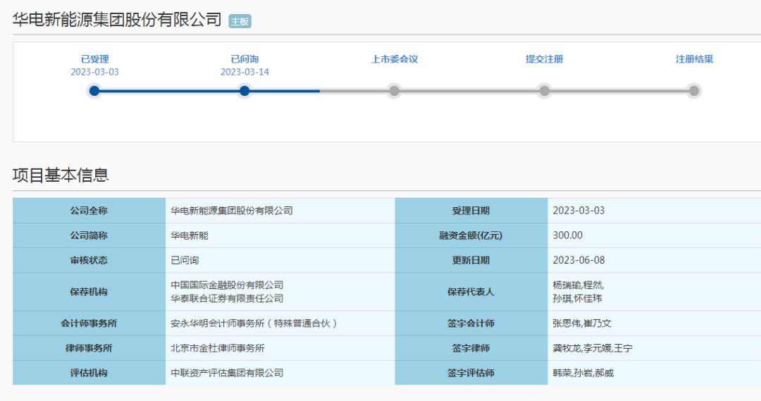 募資超1000億 A股巨無霸IPO要來！十大券商：集體看多！