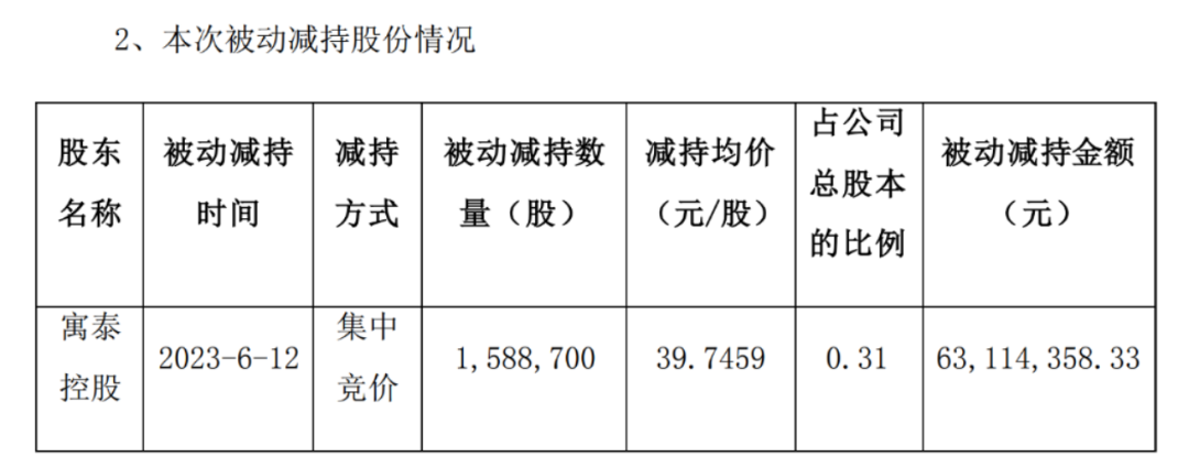 強(qiáng)制平倉！5倍大牛股出事了