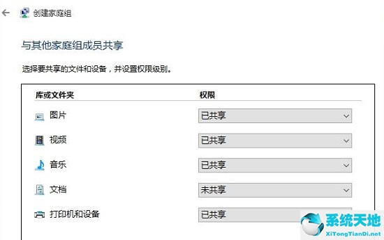 win10怎么沒(méi)有家庭組(win10如何關(guān)閉家庭組)