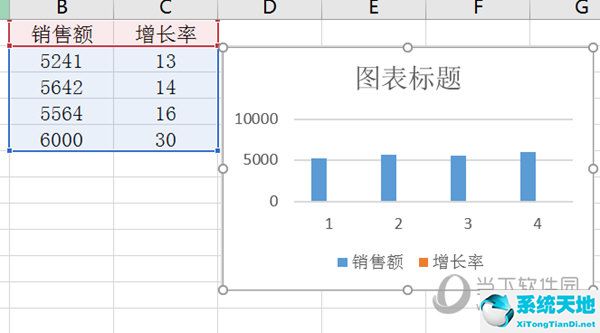 excel2007怎么添加次坐標(biāo)軸(excel2010如何添加次坐標(biāo)軸)