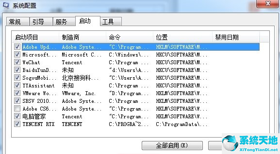 win7開機(jī)有幾個(gè)啟動(dòng)項(xiàng)怎么刪除(電腦開機(jī)啟動(dòng)項(xiàng)怎么關(guān)閉win7)