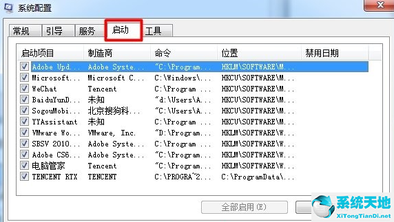 win7開機(jī)有幾個(gè)啟動(dòng)項(xiàng)怎么刪除(電腦開機(jī)啟動(dòng)項(xiàng)怎么關(guān)閉win7)