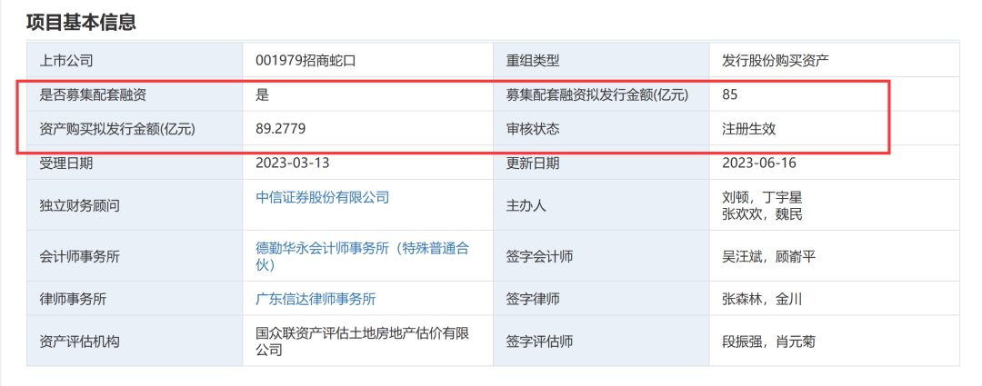 房地產大利好！新政出臺后A股首單房企重組項目注冊生效