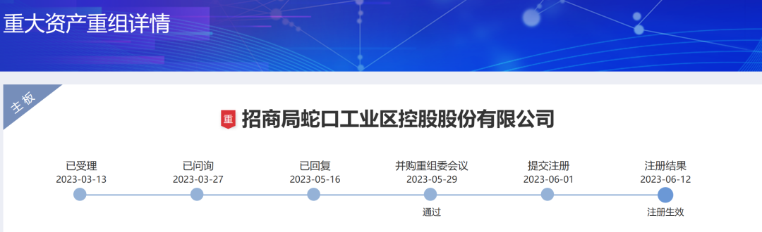 房地產大利好！新政出臺后A股首單房企重組項目注冊生效