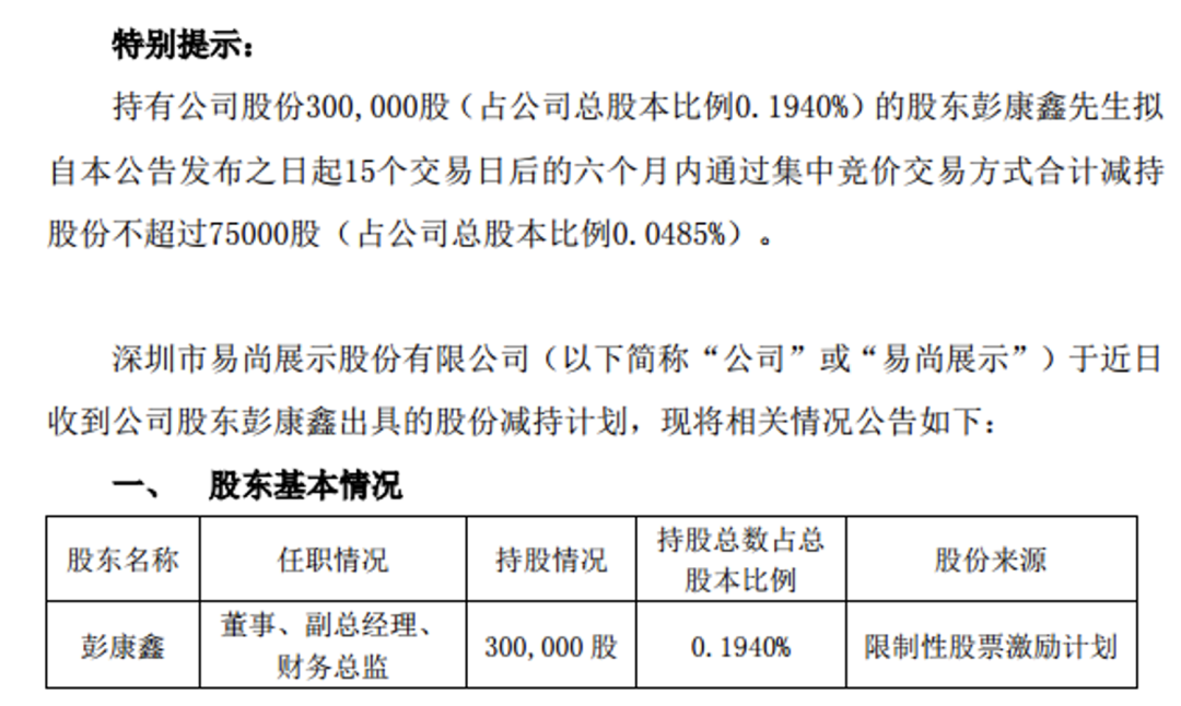 兩千億巨無(wú)霸遭超70億元減持 新一波減持來(lái)襲（附名單）