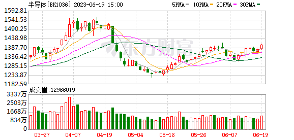 董明珠：全世界只有格力空調(diào)不吹人！