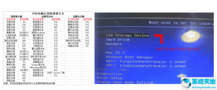 電腦用u盤重裝win7系統(tǒng)的步驟(電腦系統(tǒng)怎么用u盤重裝win7系統(tǒng))