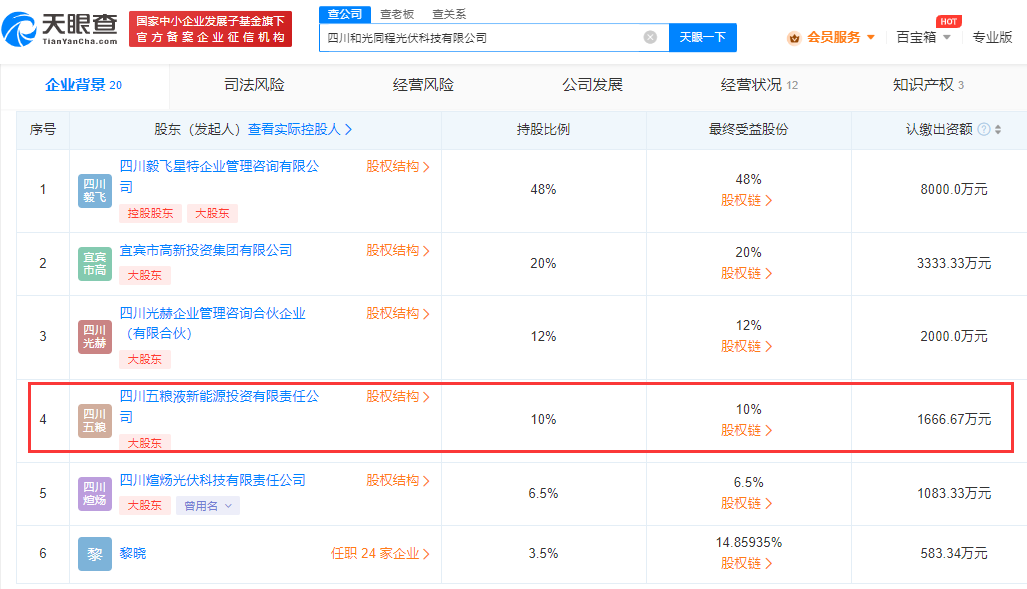 大動作！華為成立新公司！白酒巨頭火速出擊 入股一光伏企業(yè)！近10股將遭減持 啥情況？